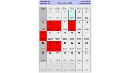 Kalender-Jawa-Weton-Desember-2022