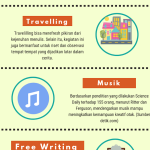 Cara Mengatasi Writer’s Block bagi Blogger Pemula: Panduan Lengkap untuk Konsistensi Menulis