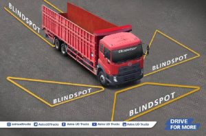 Cara Menghadapi Blind Spot Saat Mendahului Truk: Panduan Lengkap untuk Keselamatan Berkendara