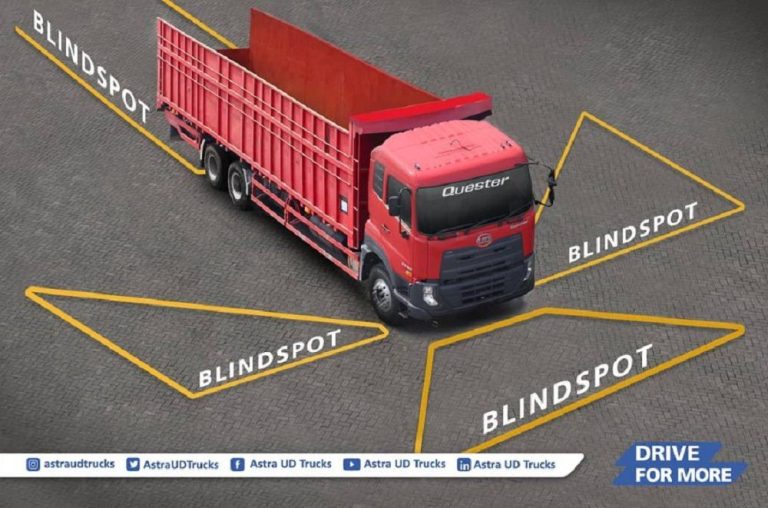 Cara Menghadapi Blind Spot Saat Mendahului Truk: Panduan Lengkap untuk Keselamatan Berkendara