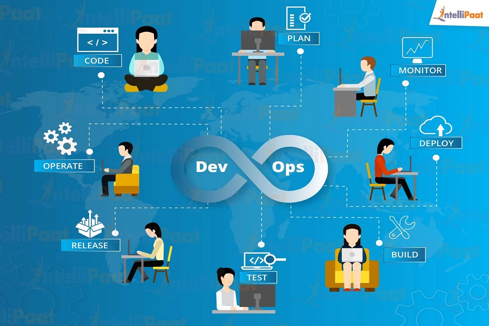 Mengapa Startup Teknologi Membutuhkan Engineer DevOps? Fondasi Kecepatan dan Keandalan