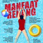 Menguak Kedalaman: Manfaat Belajar Berenang untuk Keamanan dan Kesehatan Fisik yang Tak Ternilai