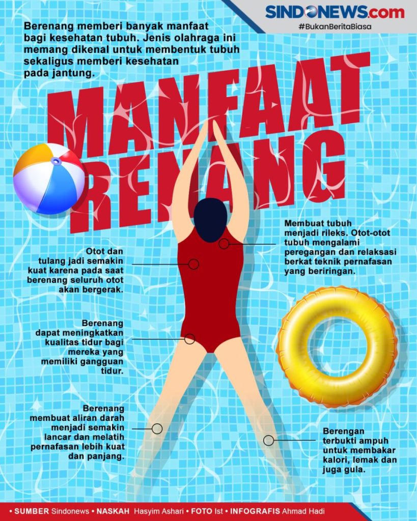 Menguak Kedalaman: Manfaat Belajar Berenang untuk Keamanan dan Kesehatan Fisik yang Tak Ternilai