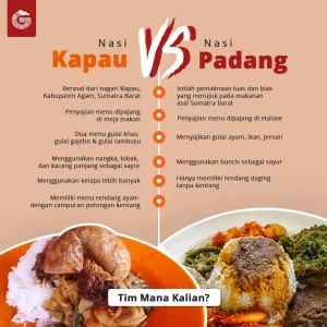 Mengungkap Rahasia Lidah: Perbedaan Cita Rasa Nasi Kapau vs Nasi Padang
