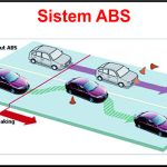Meningkatkan Keselamatan: Memahami Fungsi Fitur ABS dan EBD pada Sistem Pengereman Kendaraan Anda