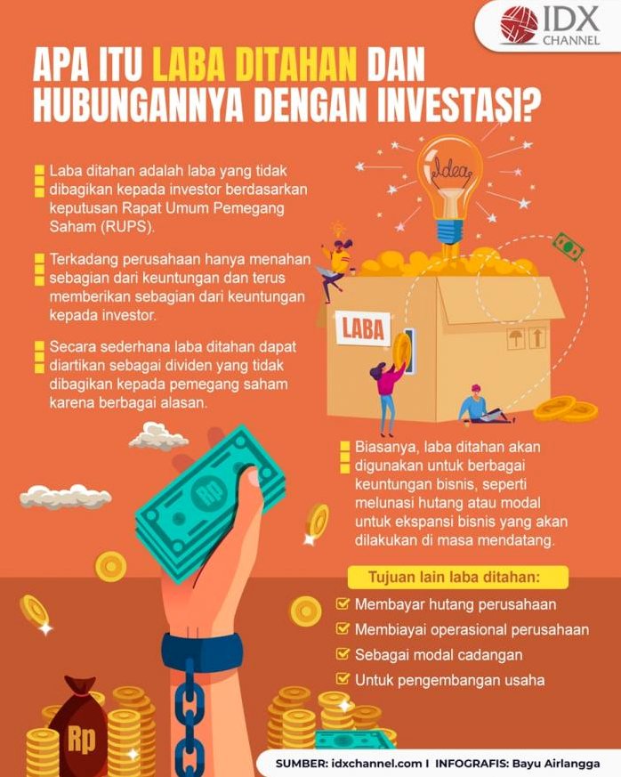 Memahami Manajemen Keuangan Apa Perbedaan Keuntungan Dan Laba Ditahan Dalam Bisnis