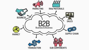 Memahami Perbedaan Bisnis B2b Dan B2g Panduan Lengkap Untuk Pelaku Usaha