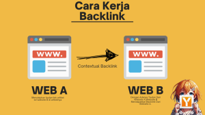 Memahami Strategi Seo Apa Perbedaan Backlink Profil Dan Backlink Kontekstual Untuk Pertumbuhan Bisnis Online