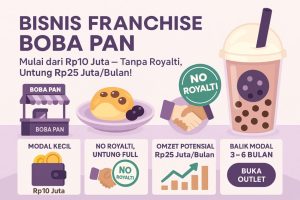 Panduan Lengkap Berberapa Biaya Franchise Minuman Boba Dan Analisis Modal Usahanya