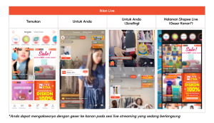 Panduan Lengkap Cara Membuat Iklan Shopee Untuk Meningkatkan Penjualan Umkm