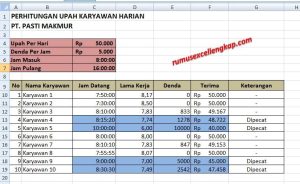 Panduan Lengkap Cara Menghitung Gaji Karyawan Harian Untuk Pemilik Usaha