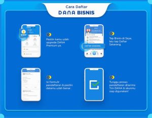 Panduan Lengkap Dana Bisnis Solusi Transaksi Digital Untuk Umkm