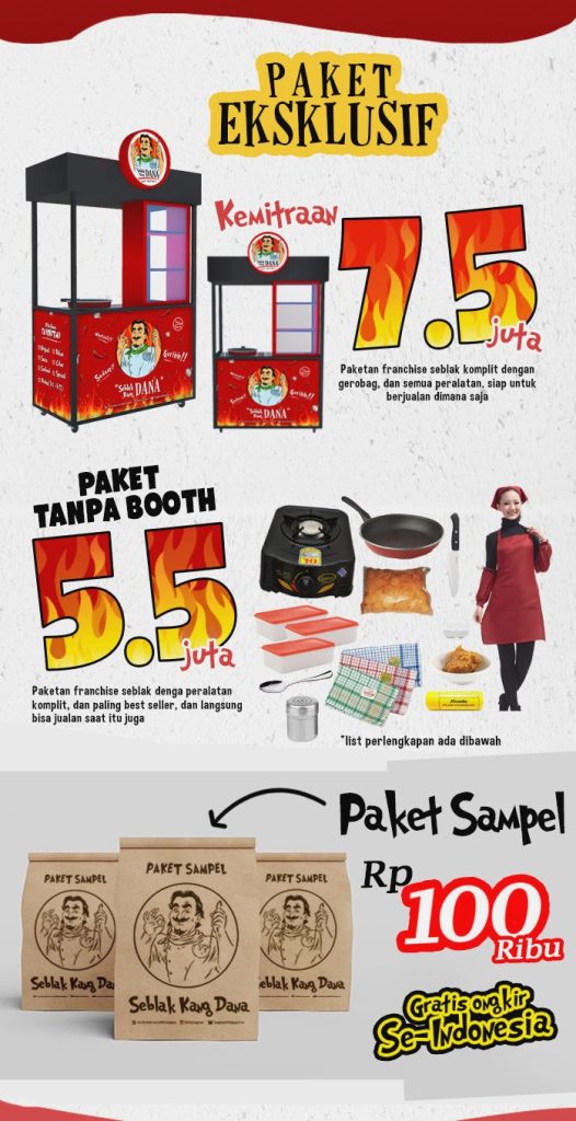 Panduan Lengkap Memulai Bisnis Kuliner Pedas Berapa Biaya Franchise Seblak Dan Analisis Kelayakannya