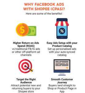 Shopee Ads Vs Facebook Ads Panduan Strategis Untuk Umkm Dan Pebisnis Online
