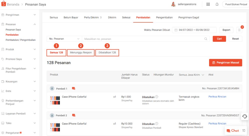 Strategi Efektif Cara Mengatasi Pembatalan Pesanan Oleh Sistem Untuk Menjaga Reputasi Bisnis Anda
